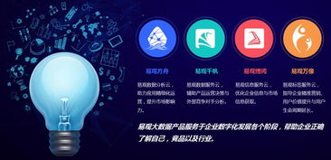 2016世界移動互聯(lián)網(wǎng)大會 易觀榮膺最具突出貢獻(xiàn)獎，彰顯互聯(lián)網(wǎng)數(shù)據(jù)服務(wù)卓越實(shí)力