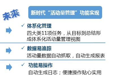 新華保險全速跑 九載銷售支持賦能助力業務騰飛